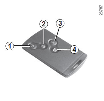 Carte renault à télécommande : utilisation