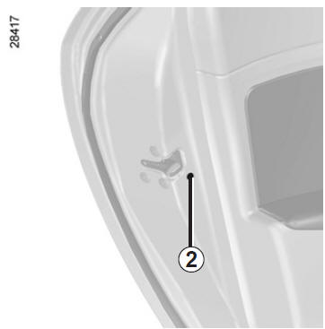 Ouverture et fermeture des portes