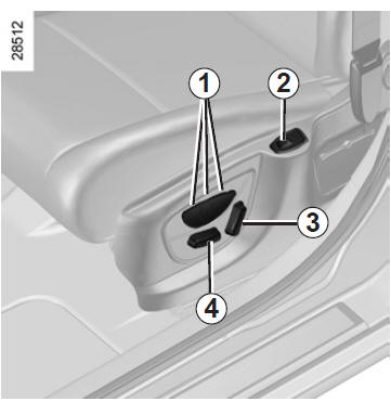 Sièges avant à commandes électriques