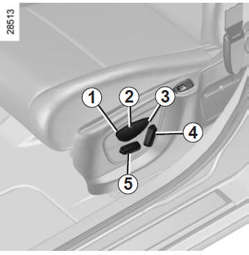 Sièges avant à commandes électriques avec mémorisat ion