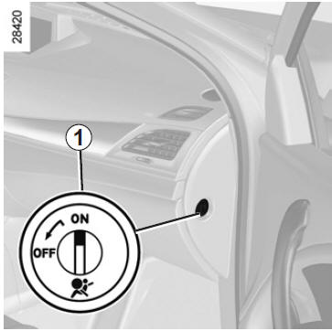 Sécurité enfant s : désactivation, activation airbag passager avant