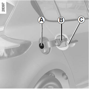 Réserv oir carburant