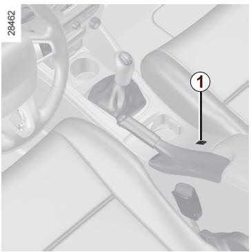 Régulateur-limiteur de vitesse : fonction régulateur