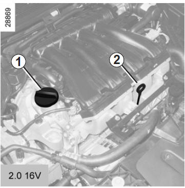 Niveau huile moteur : appoint, remplissage