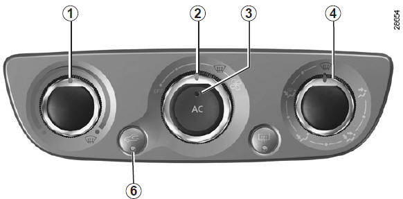 Air conditionné manuel