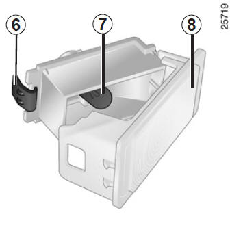 Éclairage intérieur : remplacement des lampes