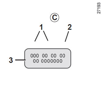 Plaques d'identification m