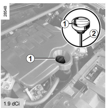 Niveau huile moteur : appoint, remplissage