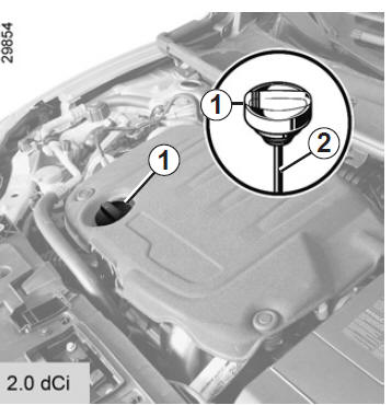 Niveau huile moteur : appoint, remplissage