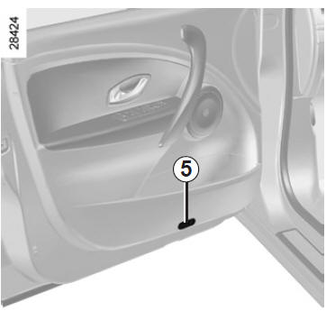 Lève-vitres manuels/éclairage intérieur 