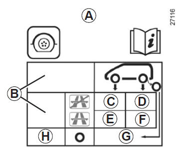 Pressions de gonflage des pneumatiques