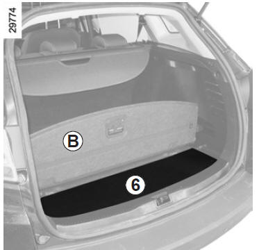 Rangements, aménagements coffre à bagages