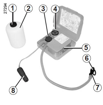 Kit de gonflage des pneumatiques