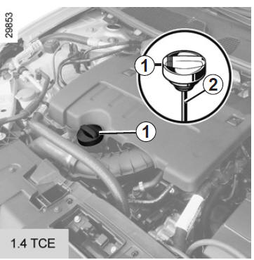 Niveau huile moteur : appoint, remplissage