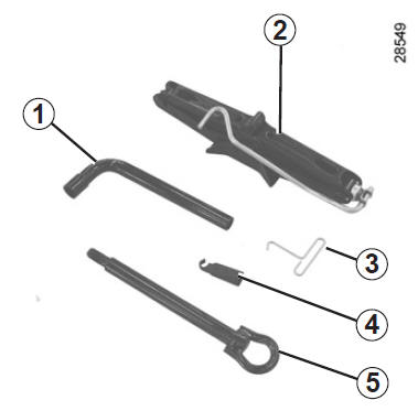 Bloc outils