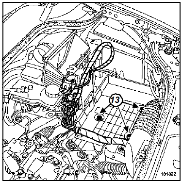 Ensemble moteur-boîte de vitesses