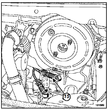 Ensemble moteur-boîte de vitesses