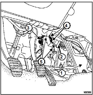 Module de puissance