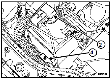 Batterie : Dépose - Repose