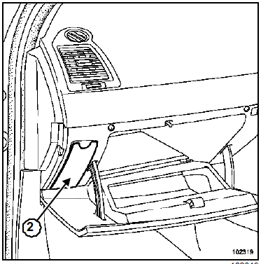 Le boîtier est situé derrière la trappe (2).