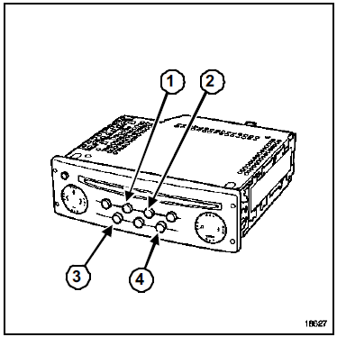 "Bas de gamme" : Autodiagnostic