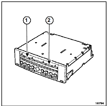 "Haut de gamme" : Configuration