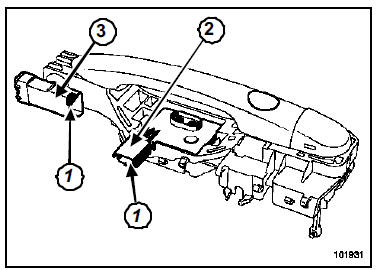 Antennes d'ouverture : Branchement