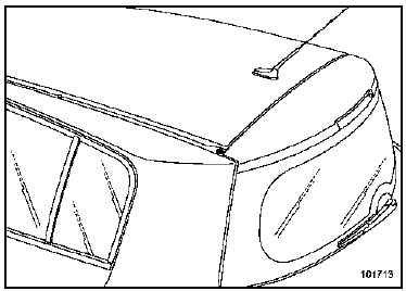 Antenne : Fonctionnement