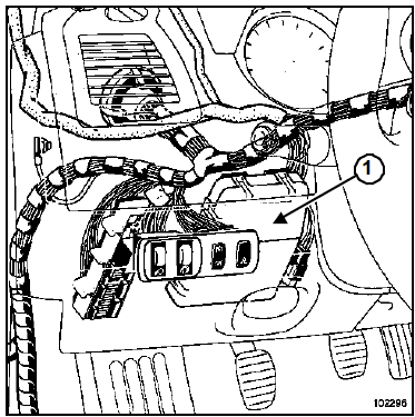 Unité centrale habitacle : Généralités