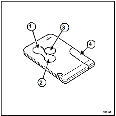 Véhicule sans clé : Fonctionnement