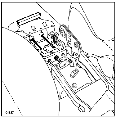 Antennes de démarrage