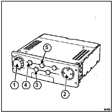 Navigation "haut de gamme" : Clavier