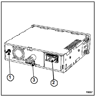 Navigation "haut de gamme" : Branchements du calculateur