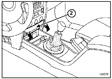 Bouton poussoir de démarrage