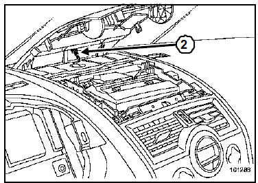 Navigation : Ecran