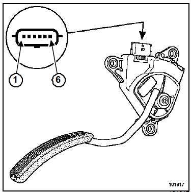 Connecteurs : Branchement