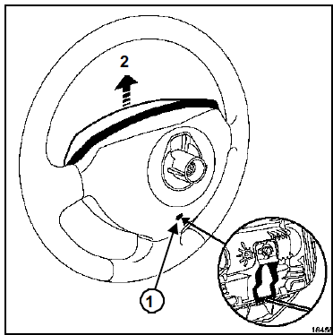 Ensemble de commandes sous volant