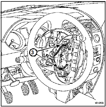 Ensemble de commandes sous volant