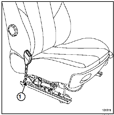 Prétensionneur de boucle ava