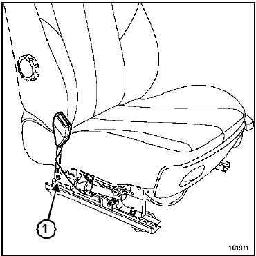 Prétensionneur de boucle avant