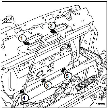 Airbag anti-glissement