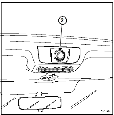 Toit ouvrant électrique : Fonctionnement