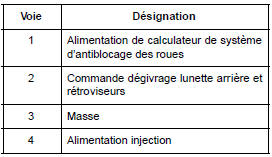 Connecteur