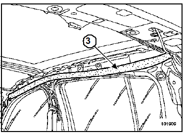 Airbag latéral rideau