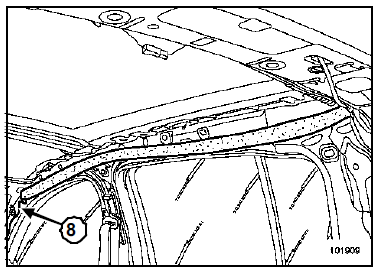 Airbag latéral rideau