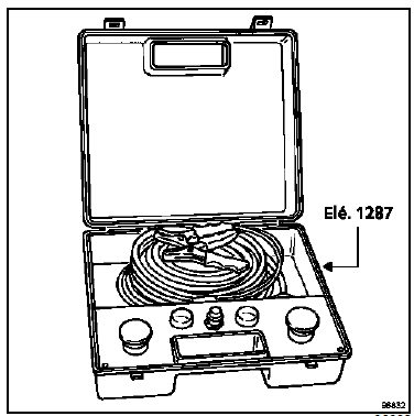 Procédure de destruction