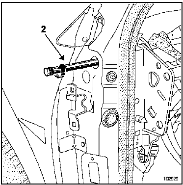 Méthodes de réparation