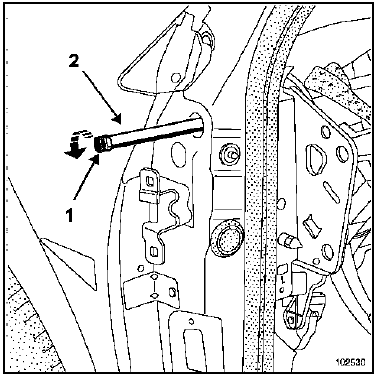 Méthodes de réparation