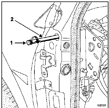 Méthodes de réparation