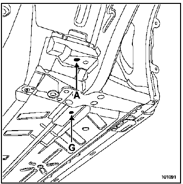 Restructuration du soub